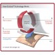 1527.5.M Outlast® Postoperative Support - Medium