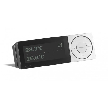 JWBXR300 Thermometer II