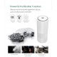 AP07 Compact Air Purifier