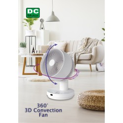 origo CF1901 360° 3D Convection Fan